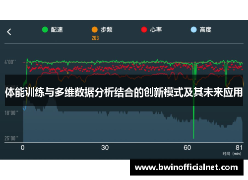 体能训练与多维数据分析结合的创新模式及其未来应用